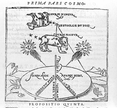 Der Polarstern und die Sternbilder des Bären nach der „Cosmographia“ von Pietro Apianus. Paris 1551 von Unknown artist