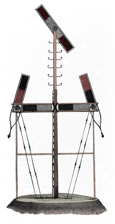 Der Telegraph von Claude Chappe (1763-1805), französischer Ingenieur - Gravur aus dem 19. Jahrhundert von Unknown artist