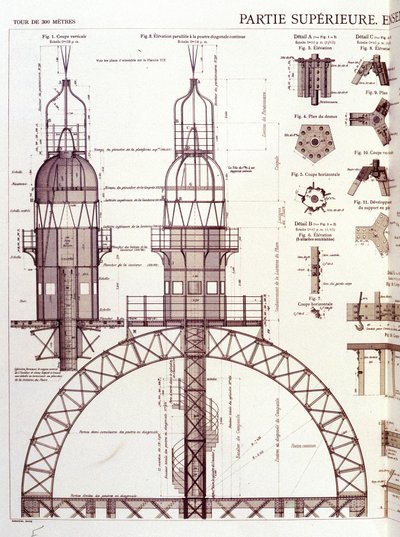 Oberer Teil (3. Stock) des Eiffelturms - Industriedesign von Unknown artist