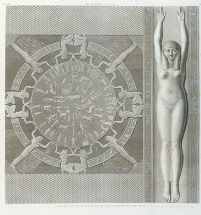 Zodiacs in „Beschreibung von Ägypten“, Kaiserliche Ausgaben von Unknown artist