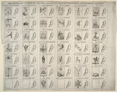 Wappen und Uniformen der verschiedenen Gouvernements des Russischen Reiches - Anonym - 1760 - Radierung - Private Sammlung von Unknown artist