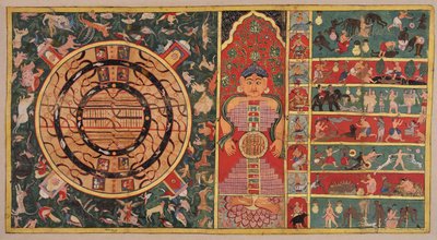 Diagramme des Universums: Die zweieinhalb Kontinente, das Universum in Form einer Person und die sieben Ebenen der Hölle von Unknown artist
