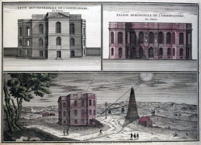 Verschiedene Ansichten des astronomischen Observatoriums von Paris im Jahr 1700. von Unknown artist