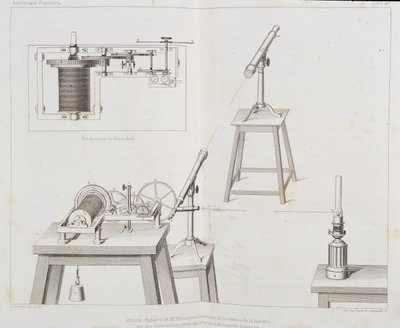 Fizeaus Apparat zur Messung der Lichtgeschwindigkeit - in „Populäre Astronomie“ von François Arago, Paris, Cide Verlag von Unknown artist