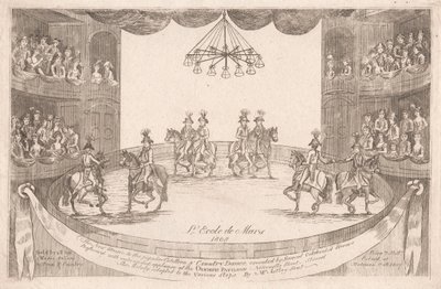 Die Schule des Mars (Ansicht des Astley