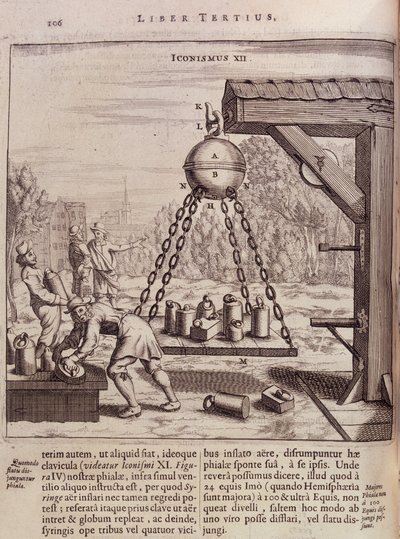 Beladung aufgehängter Magdeburger Halbkugeln - in „Ottonis de Guericke: Experimenta Nova Magdeburgica de vacuo spatio“ von Otto von Guericke von Unknown artist