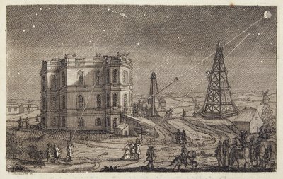 Die Beobachtung der Sterne - in „Astronomische Tabellen der Sonne, des Mondes, der Planeten, der Fixsterne und der Satelliten von Jupiter und Saturn“ von Cassini, Imprimerie Royale, Paris von Unknown artist