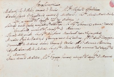 Notizen zur Inszenierung der Oper Mithridate von Giuseppe Aldrovandini (1706) von Unknown artist