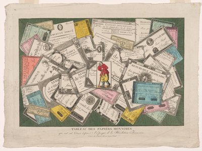 Bild der revolutionären Assignaten (Tableau des papiers monnoies qui ont eut cours depuis l