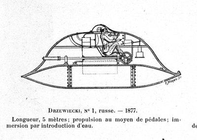 Tafel, die das U-Boot Drzewiecki 1 darstellt, ein Pedal-U-Boot, entworfen von Erfinder und Ingenieur Stefan K. Drzewiecki (1844-1938). Ca. 1877 von Unknown artist