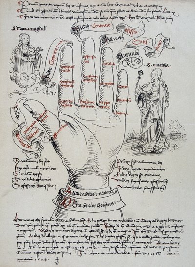 Die heilige Brigitte, mit ihren Gaben als Visionärin, wird angerufen, um das Todesdatum einer Person zu erfahren, indem sie die Linien der Hand liest. Die heilige Maria Magdalena und Martha erscheinen auf jeder Seite der Hand. von Unknown artist