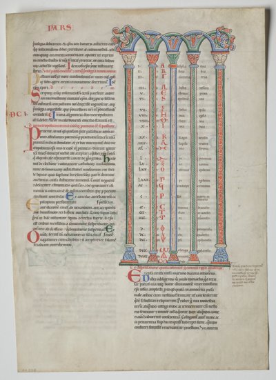 Einzelblatt aus einem Dekret von Gratian: Vierfache Arkade mit Übereinstimmung der griechischen und lateinischen Alphabete von Unknown artist