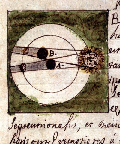 Studie über das Phänomen der Mondfinsternis - Astronomisches Manuskript von 1705 von Unknown artist