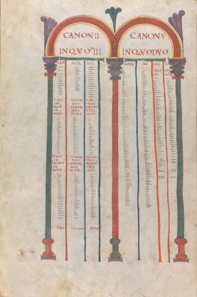Kanonische Tafeln der vier Evangelien, Kanon II, XI Jahrhundert von Unknown artist