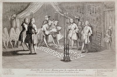 Die ersten und zweiten Aufseher legen den Empfänger auf den Sarg, der in der Loge gezeichnet ist. Der Großmeister steht hinter ihnen mit einem Hammer. Die drei Männer, die mit einem Tuch bedeckt sind, sind Empfänger, die noch nicht den Großmeistergriff erh von Unknown artist