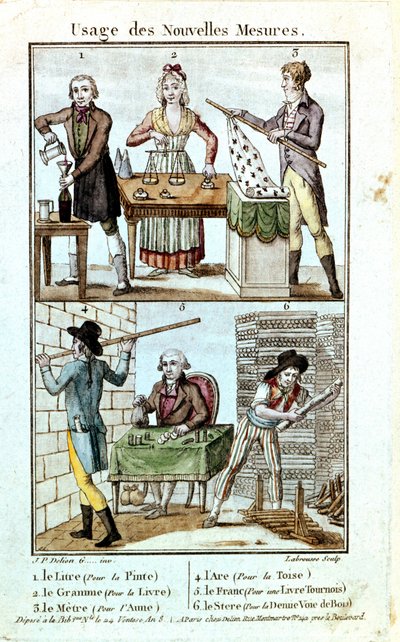 Verwendung neuer Gewichte und Maße im Jahr 1795. von Unknown artist