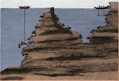 Verwendung von zwei Arten von Netzen zum Korallenfischen. Rechts der Salabre, links das Handwerk. Gravur aus „Physikalische Geschichte des Meeres“ von Marsilli, Amsterdam von Unknown artist