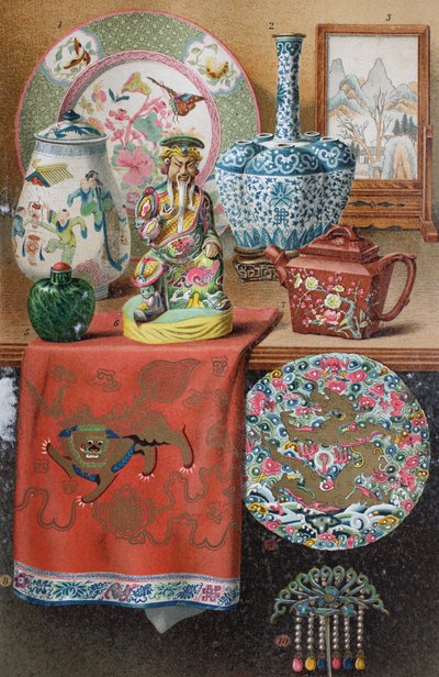 Verschiedene Beispiele chinesischer Kunst und Dekoration von Unknown artist