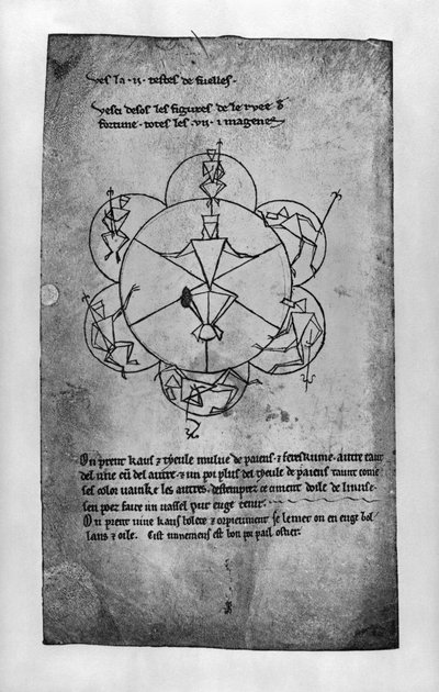 Rad des Schicksals. Formel für eine keramische Zusammensetzung und eine Enthaarungscreme (Faksimile) von Villard de Honnecourt