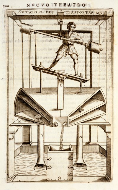Hydraulische Pumpmaschine zur Wasserbewegung, 1607 von Vittorio Zonca