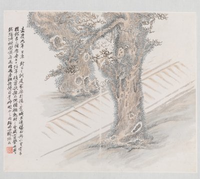 Zehn Orte im Zusammenhang mit Ruan Yuan, datiert 1883 von Wang Jun