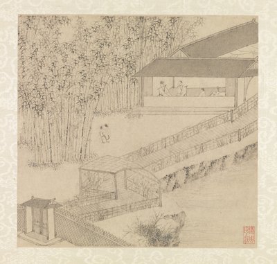Garten des bescheidenen Verwalters von Wen Zhengming