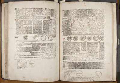 Fol 53 verso 54 recto, Fasciculus Temporum von Werner Rolevinck