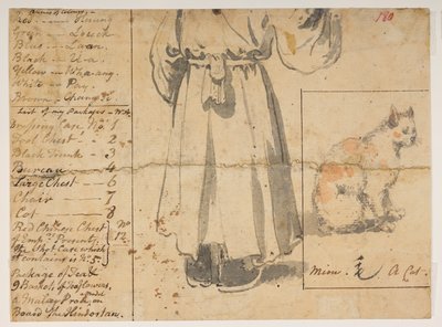 180 Katze, Figur und Liste von Alexanders Gepäck, aus einem Album mit 372 Zeichnungen von Landschaften, Küstenlinien, Kostümen und Alltagsleben, erstellt während der Gesandtschaft von Lord Macartney zum Kaiser von China, zwischen 1792 und 1794 (Bleistift u von William Alexander