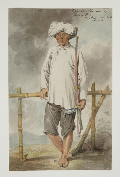 WD 961 f.126 von William Alexander