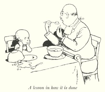 Eine Lektion, wie es gemacht wird von William Heath Robinson