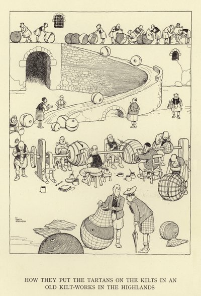 Wie sie die Tartans auf die Kilts in einer alten Kilt-Werkstatt in den Highlands aufbringen von William Heath Robinson