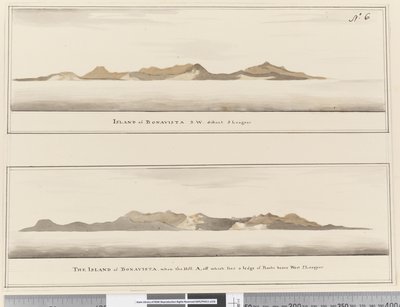 Seite 6 Insel Bonavista: 2 Profile. Betitelt: 