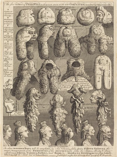 Die fünf Ordnungen der Perücken, wie sie bei der letzten Krönung architektonisch gemessen wurden von William Hogarth