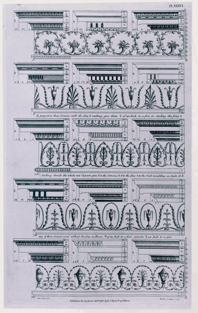 Entwürfe für Gesimse veröffentlicht 1788 von William Pain (ca. 1730-ca. 1790). 1783 Schwarz-Weiß-Gravur von William Pain