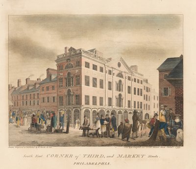 Südost-Ecke der Third und Market Streets von William Russell Birch