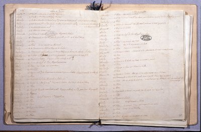 Tagebuch von Ludwig XVI. Monat Juni und Juli 1789. Notizbuch 17x21 cm. Archives Nationales. Paris von XVI Louis