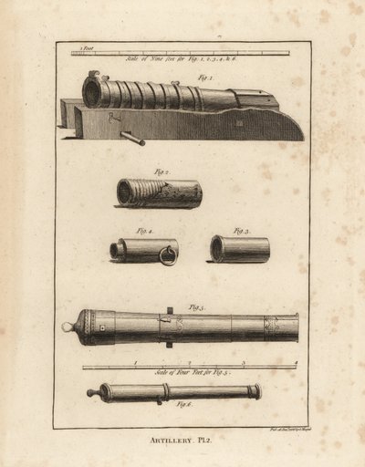 Alte Artilleriestücke: eine alte Kanone 1, Stücke alter Perriers 2,3,4, eine spanische Kanone, die von der Armada aus Kupfer, Blei und Eisen verwendet wurde 5, und eine Kanone aus Kupfer, Blei und Eisen 6 von John Pardon