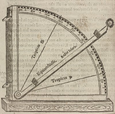 Quadrant von John Pardon