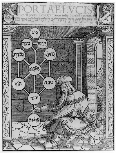 Jüdischer Kabbalist hält eine Sephirot-Kopie einer Illustration aus Portae Lucis von Paul Ricius, Augsburg 1516, verwendet in einer Geschichte der Magie, veröffentlicht Ende des 19. Jahrhunderts von after German School