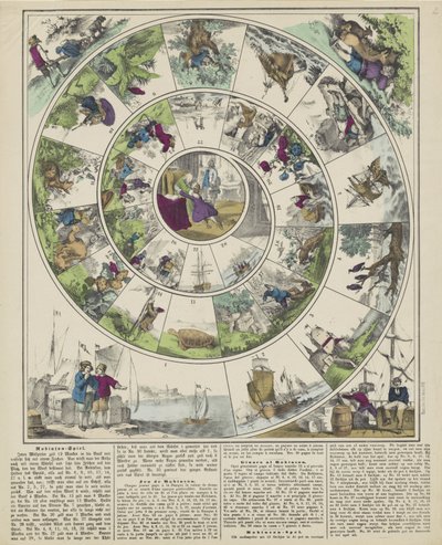 Robinson-Spiel von firma Joseph Scholz