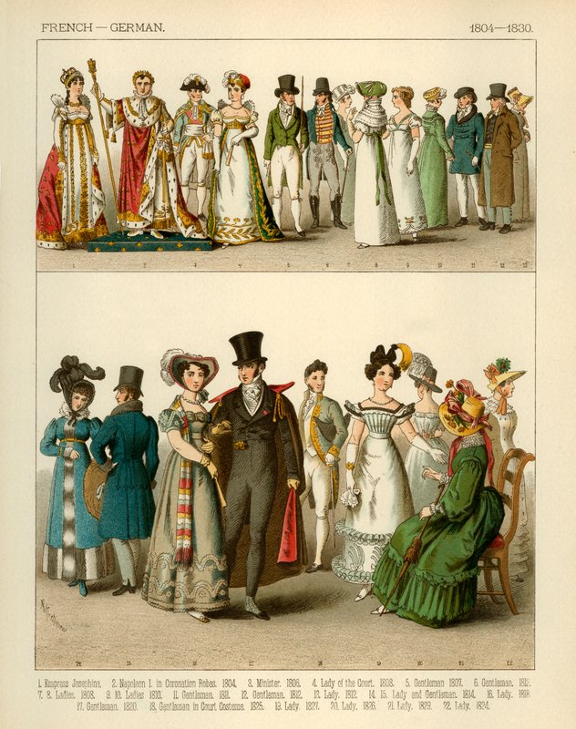 Französische und deutsche Kostüme 1804-1830 von Albert Kretschmer
