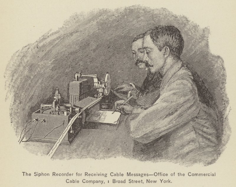 Der Siphon-Recorder zum Empfangen von Kabelnachrichten, Büro der Commercial Cable Company von American School