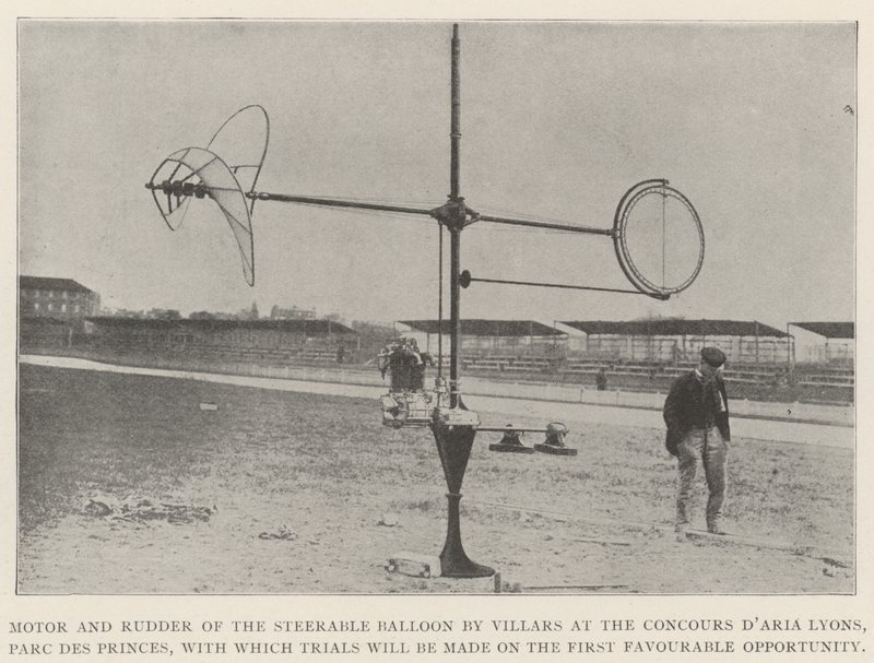 Motor und Ruder des lenkbaren Ballons von Villars beim Concours d