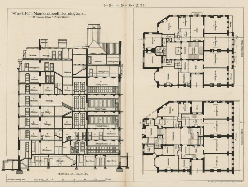 Albert Hall Mansions, South Kensington von English School