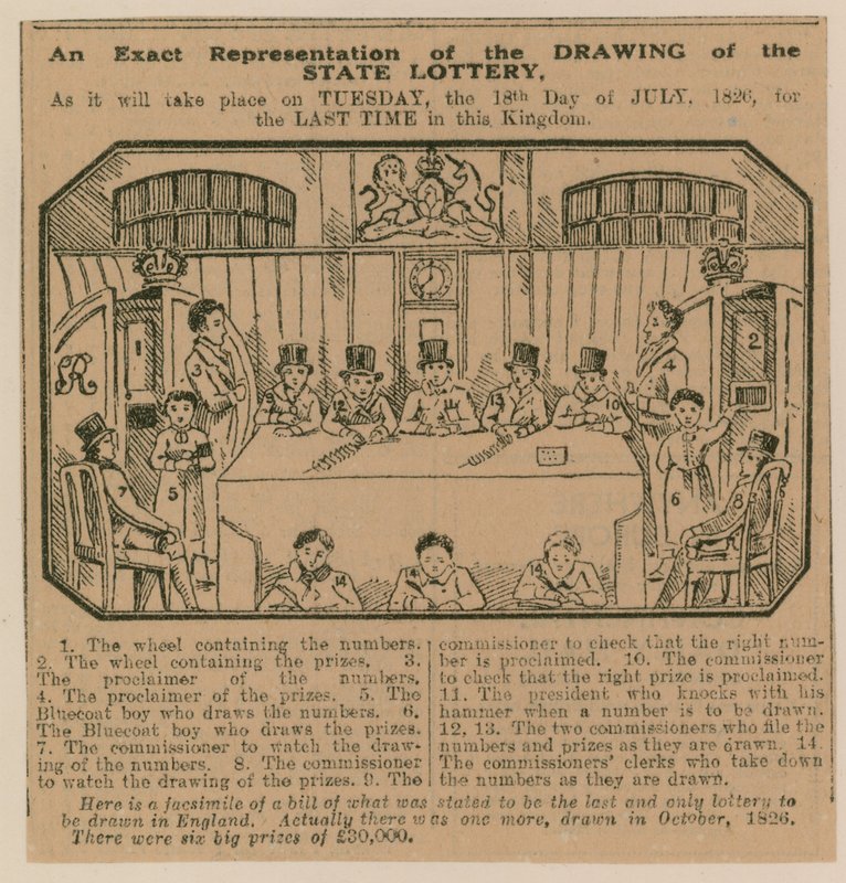 Eine genaue Darstellung der Ziehung der Staatslotterie, wie sie am 18. Juli 1826 zum letzten Mal im Königreich stattfinden wird von English School