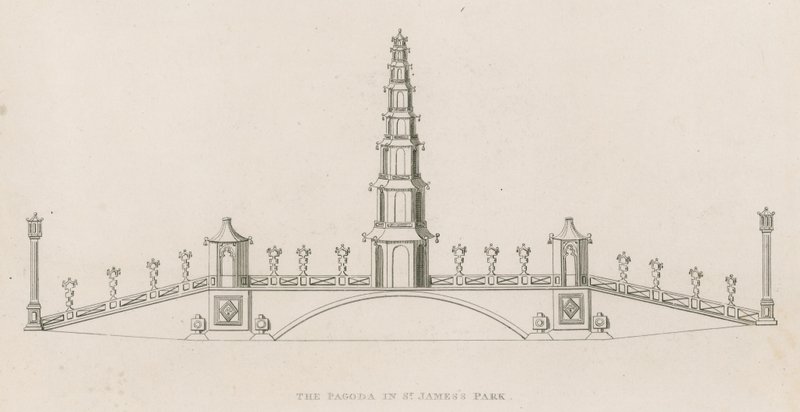 Chinesische Pagode und Brücke, St. James