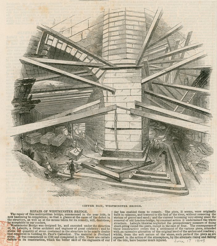 Schleusenkammer, Westminster-Brücke von English School