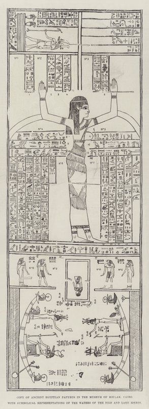 Kopie eines alten ägyptischen Papyrus im Museum von Boulak, Kairo, mit symbolischen Darstellungen der Gewässer des Nils und des Moeris-Sees (Gravur) von English School