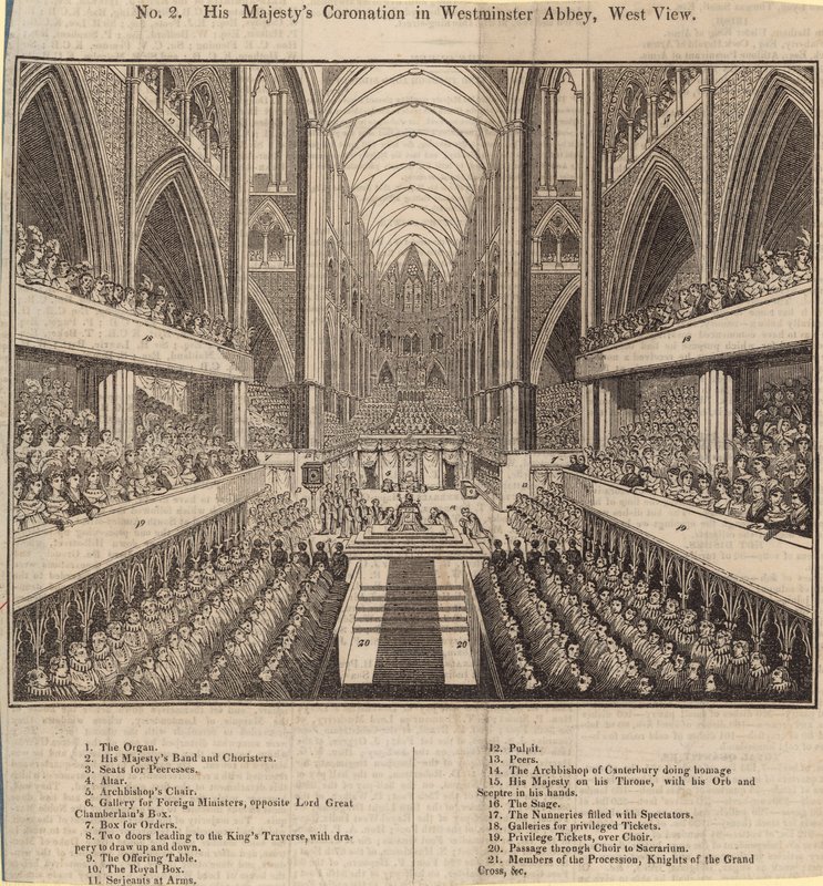 Die Krönung Seiner Majestät in der Westminster Abbey, Westansicht von English School
