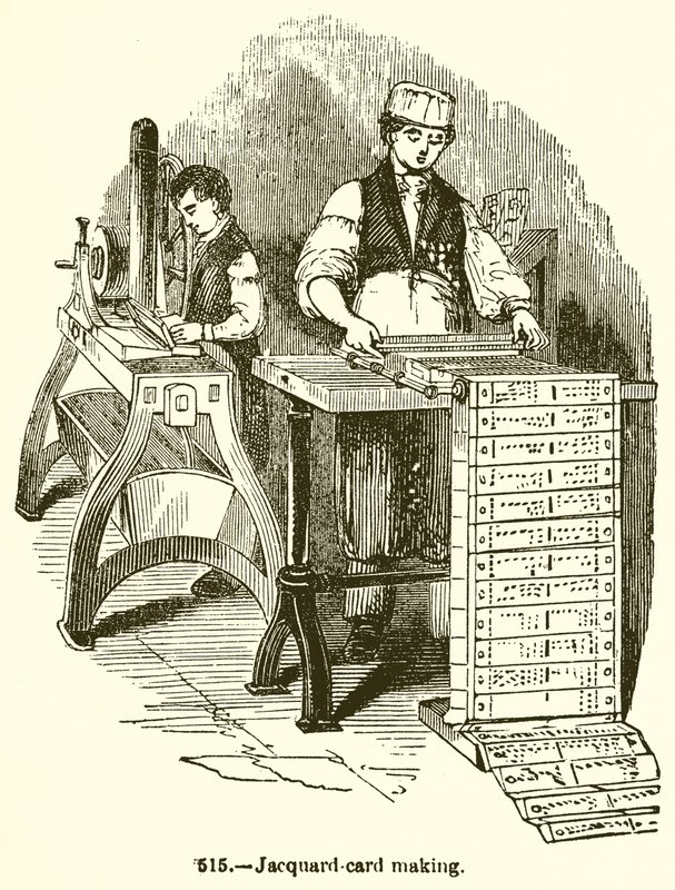 Jacquard-Kartenherstellung von English School